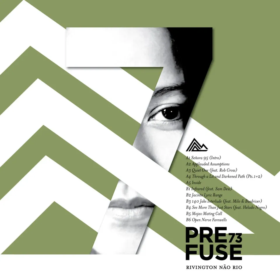 Temporary Residence Prefuse 73 Rivington Nao Rio CD hip-hop
